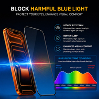 Protector de Pantalla de Lujo Transparente 9H con Cobertura Total Anti-Rayones, Convertidor de Luz Roja, Terapia de Protección Ocular para iPhone 17E