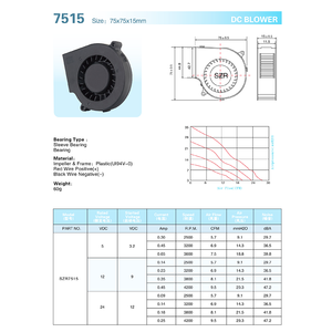 Ventiladores de Ar com Rolamento à Prova d'Água 7515 75x75x15mm 5/12/24V DC Mini Ventilador Plástico Sem Escovas OEM/ODM - Product Image 6