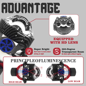 Piezas cuadradas para automóviles modificadas para automóviles Par de faros delanteros para automóviles Producto Tres disparos directos Lente de proyector Led de 3 pulgadas - Product Image 4