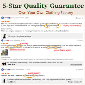 En Gros Ensemble Coordonné Élégant et Tendance pour Femme Voile Musulman Modeste: Cardigan Robe Cintrée et Hijab Uni - Product Image 6