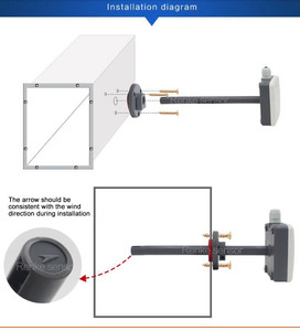 空気センサー低コスト速度風速ダクト空気センサーHavc用 - Product Image 6