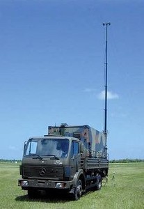 Hot Sale Tragbarer 4m fahrzeug montierter Teleskop <span class=keywords><strong>mast</strong></span> Manueller TV-Antennen turm Teleskop <span class=keywords><strong>mast</strong></span> - Product Image 6