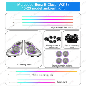 Para Mercedes Bens Clase E W213, turbina delantera trasera de coche, ventilación de aire 4D, altavoz de agudos giratorio, luz ambiental, Kit de luz de ambiente - Product Image 4