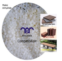 Cire de polyéthylène lubrifiante pour matières premières WPC avec compatibilisant pour terrasses WPC monocouche