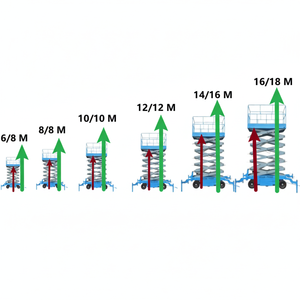 Plate-forme élévatrice électrique pour maison mobile 3m 220V - Product Image 1