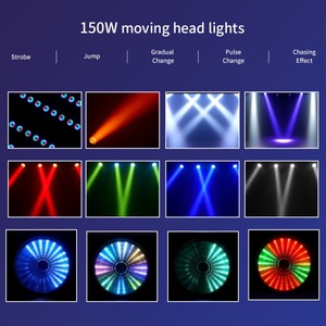 AICPOSE Luces Móviles de Escenario de 150W para DJ, Fiestas, Discotecas, Bodas, Iluminación DMX512, Foco Móvil con Zoom - Product Image 2