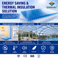 Plaque alvéolaire multi-parois en polycarbonate de différentes épaisseurs (8 mm, 10 mm, 12 mm, 16 mm) pour la construction universelle et les toitures