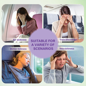 Patchs naturels anti-nausées et anti-vomissements, non somnifères, pour soulager le mal des transports et <span class=keywords><strong>l</strong></span>'<span class=keywords><strong>anorexie</strong></span> - Product Image 2