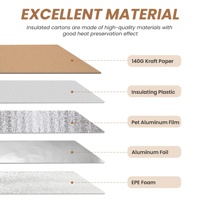 Boîtes d'expédition isolées réutilisables personnalisées Refroidisseur en polystyrène avec papier d'emballage thermique à froid et doublure en feuille d'aluminium