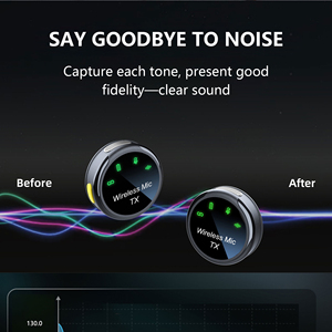 Mini 2.4G Từ Không Dây Lavalier Microphone Ve Áo Tiếng Ồn Hủy Bỏ Sống Dòng Cuộc Phỏng Vấn Vlog Giảng Dạy Nhiều Cách Mặc - Product Image 4