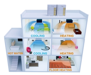 Precio de Fábrica para el Sistema VRF con Inversor DC GMV6 Ultra Heat, Solución HVAC de Uso Comercial para Calefacción/Refrigeración, <span class=keywords><strong>Aires</strong></span> <span class=keywords><strong>Acondicionados</strong></span> - Product Image 2