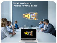 Kipas Hologram HDMI-INPUT 3D 180cm Komputer Interaktif 180cm Kipas Hologram Sinkronisasi-HDMI