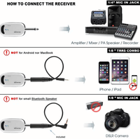 Untuk Panvotech TG-210S mikrofon kondensor portabel Mini profesional Headset Lavalier nirkabel UHF ganda untuk digunakan