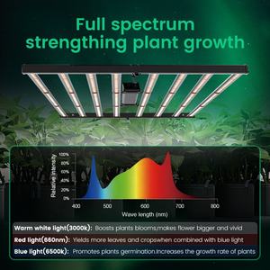 Lampe de culture intelligente pliable commerciale 650w Bridgelux LED spectre complet 6 barres avec contrôleur intelligent <span class=keywords><strong>Spider</strong></span> Lampe de culture intérieure - Product Image 3