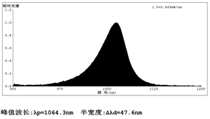 1060nm 1070nm 1064nm IR LED uzak kızılötesi Led yüksek güç 10w 1064nm Ir Led - Product Image 2
