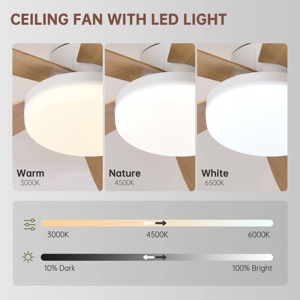 42 "dẫn Quạt trần Dimmable dẫn ánh sáng 3000k-6000K trắng điều khiển từ xa 85-265V 5 lưỡi DC động cơ dẫn đa chức năng ánh sáng quạt - Product Image 3
