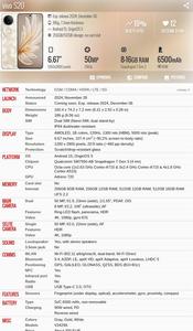 New VI VO <strong>S20</strong> <strong>5g</strong> Snap dragon 7 Gen 3 6.67inch 120HZ Screen 50MP Camera 6500mAh 90W Android 15 Mobile Phone - Product Image 6