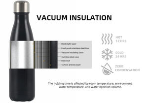 Gobelet en acier inoxydable isolé sous vide à double paroi de 500ml personnalisé de qualité supérieure pour usage personnel - Product Image 5