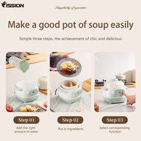 FISSION Electric Automatic Digital Multi-Function Slow Cooker dengan Efisiensi Energi Kelas A untuk Penggunaan Rumah Tangga