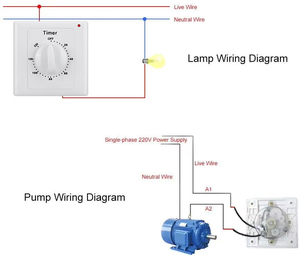 220V AC <strong>Countdown</strong> <strong>Timer</strong> Switch, Mechanical Water Pump <strong>Timer</strong> with 86-Type Panel Mount, Wall-Mounted <strong>Countdown</strong> Control Switch - Product Image 6