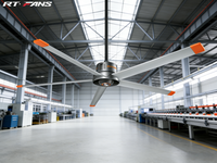 Ventilateur industriel HVLS RTFANS 3,3 m 11 pi 0,3 kW à moteur PMSM à rotor interne à économie d'énergie