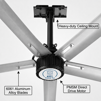 Ventilateur de plafond industriel HVLS de grande taille, ventilateur de refroidissement pour poulailler, hangar d'élevage et serre