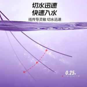 JuqiWang Fishing Line 100m High Strength Nylon For Big Fish - Product Image 3