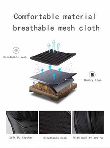 Shiatsu Infrared Heating &amp; Full Body Vibrating <strong>Massage</strong> Cushion Neck &amp; <strong>Back</strong> Kneading Relaxation Feature <strong>for</strong> Home Use - Product Image 6