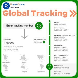 Trova Fornitori e Soluzioni di Spedizione per Prodotti dalla Cina verso Camerun, Stati Uniti, Egitto e Altri Luoghi Globali - Product Image 4