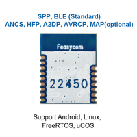 Module Bluetooth 5.3 double mode Feasycom FSC-BT825B, puce Realtek, système d'exploitation Linux Android, A2DP HFP PBAB, solution économique