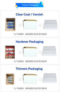 طلاء رش ورنيش للسيارات 2K بالأشعة فوق البنفسجية، محتوى صلب عالي، بيع مباشر من المصنع، طلاء سائل بصبغة راتنج الأكريليك للسيارات - Product Image 6