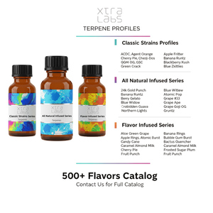 Mezcla <span class=keywords><strong>de</strong></span> Terpenos Botánicos Gruntz <span class=keywords><strong>de</strong></span> Xtralabs, Perfume, Fragancia para Alimentos y Bebidas, Concentrado <span class=keywords><strong>de</strong></span> Aroma Natural, OEM, Marca Privada, Guangdong - Product Image 2