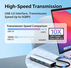 พร้อมจัดส่ง Gigabit Ethernet 1000Mbps RJ45 ฮับ 3 พอร์ต USB 3.0 อลูมิเนียม ฮับแบบมีสาย Type-C การ์ดเชื่อมต่อเครือข่ายภายนอก แท่นวางอุปกรณ์ - Product Image 4