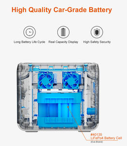 Estación de Energía Portátil de 1200W con Pico de 2400W, Generador Solar, Batería de Respaldo para el Hogar, Suministro para Campamentos al Aire Libre, con UPS y Carga Rápida - Product Image 2