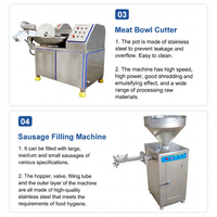 Nouvelle ligne de production industrielle de saucisses, machine à lier et à remplir les saucisses, acier inoxydable 304, capacité 7L