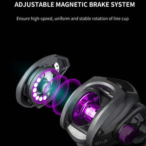 Конечная управляемая и мощная литейная катушка большого радиуса действия с динамическим расстоянием - Product Image 5