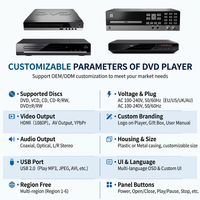 Pemutar CD Mini HD 1080P dengan Port USB dan Mikrofon untuk TV dan Proyektor OEM ODM