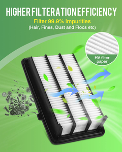 Filtro de aire de cabina y filtro de aire de motor apto para Honda Civic 1.5L 2016 2017 2018 2019 2020 2021 filtro de cabina de carbón activado - Product Image 4