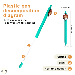 Nuevo Bolígrafo de Plástico con Diseño de Doctor para Regalo de Agradecimiento, Regalo para Personal Médico, Asistentes y Trabajadores de la Salud con Impresión de Logotipo - Product Image 2
