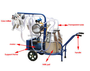 Equipo para Cabras, Máquina para Producción de <span class=keywords><strong>Leche</strong></span> de Vaca, Mejor <span class=keywords><strong>Precio</strong></span>, Máquina de Ordeño de Alta Calidad para Granjas Lecheras - Product Image 3