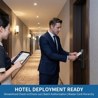 Cerradura Electrónica Inteligente para Hotel 2026 con Sistema TTlock, Software TThotel, Tarjeta RFID, Cerradura de Embutir para Puertas de Madera/Aluminio