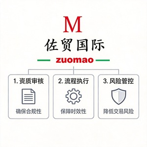 Agente de Envío Exprés Zuomao Lcl, Mercancías Generales, Origen China - Product Image 5