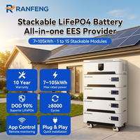 Baterai LiFePO4 yang Dapat Ditumpuk 51.2V 314Ah All-In-One 7kWh 14kWh 21kWh Inverter Tenaga Surya Cadangan untuk Stasiun Basis Menara Telekomunikasi OEM ODM