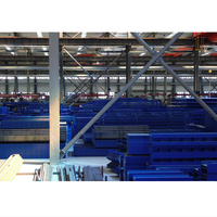 Fabrication de coffrage en Chine Coffrage réglable en acier pour la construction en béton