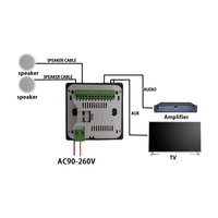 Système audio Android Smart Home de 4 pouces avec amplificateur mural WiFi à écran tactile Music-25W de fond Puissance maximale par canal