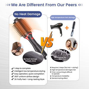 1100W-3000W Puissant sèche-cheveux à ions négatifs Brosse à air chaud et volumateur en une étape pour le ménage et l'hôtel - Product Image 2