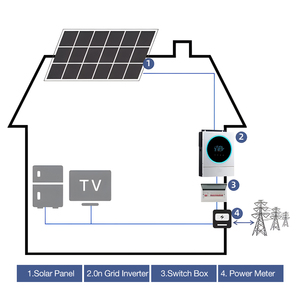 Complete Set Zonne-Energie Systeem 5kw 10kw 20kw <span class=keywords><strong>30kw</strong></span> Hybride <span class=keywords><strong>Solar</strong></span> Home Systeem Lifepo4 Batterij Zonnepanelen Met Omvormer - Product Image 2