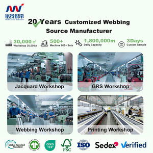 OEM/ODM máy ảnh dây đeo vai với Webbing-Điều chỉnh dây đeo đôi cho DSLR & Mirrorless máy ảnh, số lượng lớn đơn đặt hàng chào đón - Product Image 6