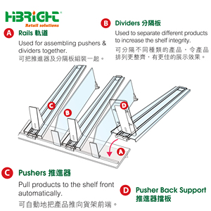 Wholesale Supermarket Drink Glides Tray <b>Plastic</b> Beverage Pusher Display Rack Bottle <b>Shelf</b> Divider for Beverage Storage Display - Product Image 3