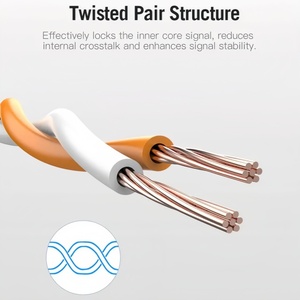Kabel <span class=keywords><strong>Patch</strong></span> Jaringan Ethernet 6 Cat6 RJ45 0.5m-500m Multi-Lan 6A Tanpa Pelindung Selubung PVC/LSZH Bersertifikasi CE Kabel Komunikasi - Product Image 3